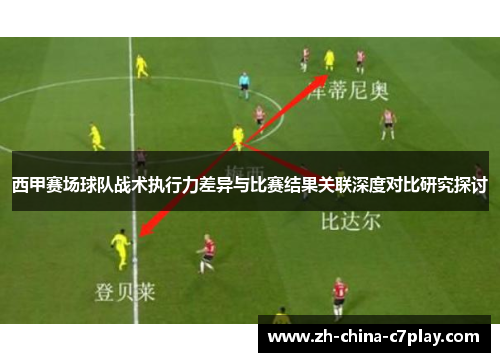 西甲赛场球队战术执行力差异与比赛结果关联深度对比研究探讨