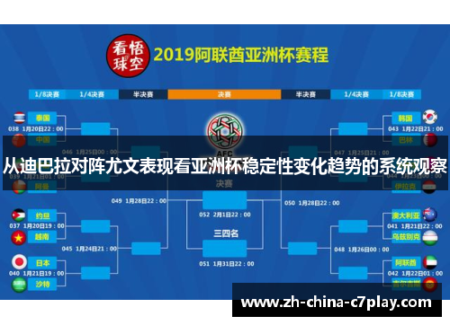 从迪巴拉对阵尤文表现看亚洲杯稳定性变化趋势的系统观察 从迪巴拉对阵尤文表现看亚洲杯稳定性变化趋势的系统观察